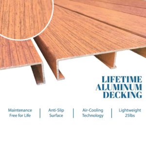 Aluminum Dock Decking Panels | Lifetime Decking